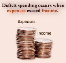 Understanding the Concept of Deficit Spending with Examples ...